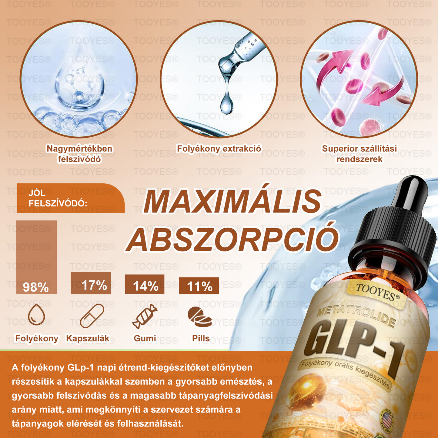 🎗TOOYES® Metatrolide & Moringa GLP-1 Aktiváció, Almaecet, Kurkuma Gyógyhatású Szájoldat: Elhízás, Szív- és Érrendszeri Betegségek, Cukorbetegség, Alvási Apnoé, Ízületi Problémák és Még Több