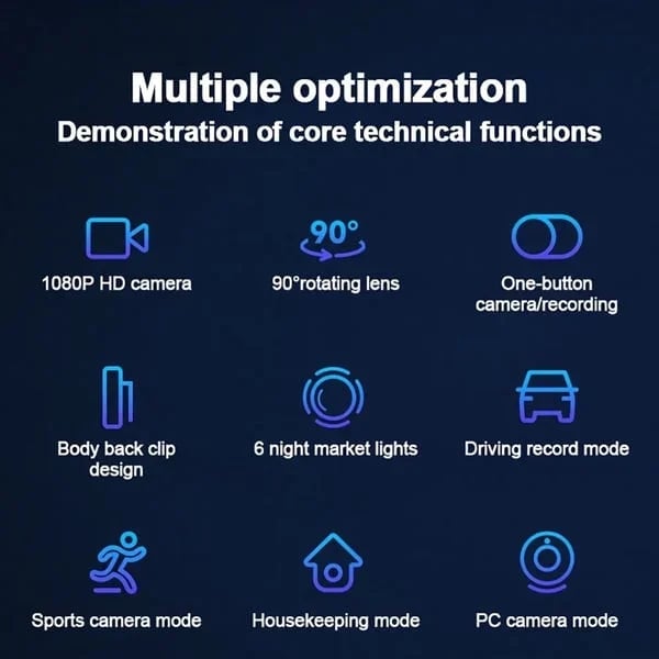 (đ„Last Day Promotion - 49% off)2024NEW HD 1080P Noise Reduction Camera